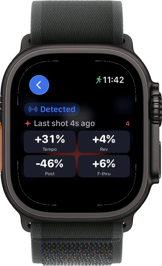 LaneCaddie on Apple Watch Ultra: a detected shot with relative tempo, rev, posting and follow-through metrics.